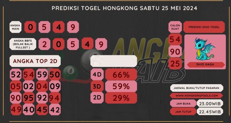syair hk vip